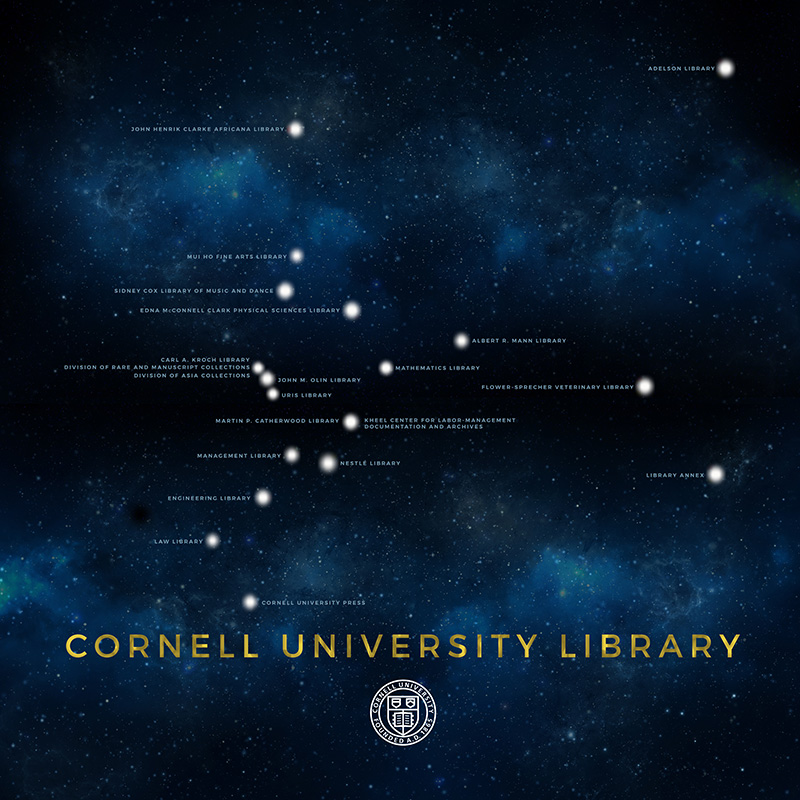 Library Communications – Cornell University Library